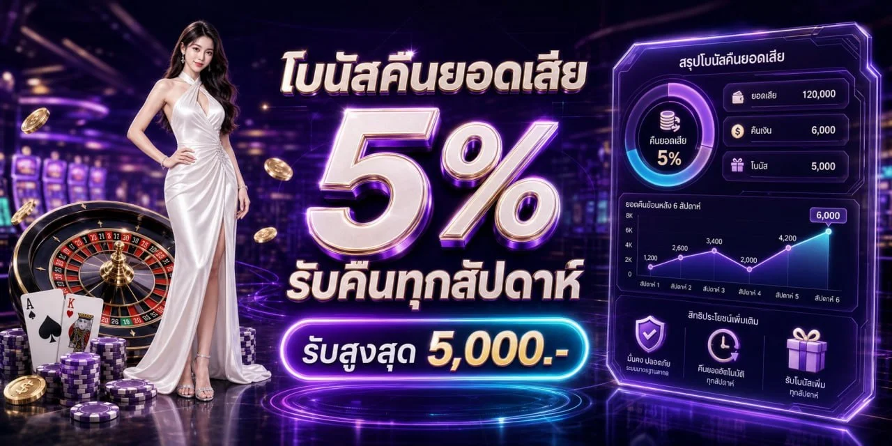SUPERGUU99 เว็บพนันออนไลน์ ระบบออโต้ครบ